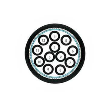 鋁箔遮蔽編織隔離電纜  |產品介紹|PVC隔離電纜